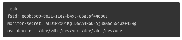 ceph-yaml